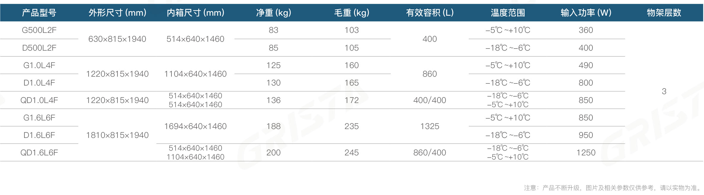 产品参数.jpg